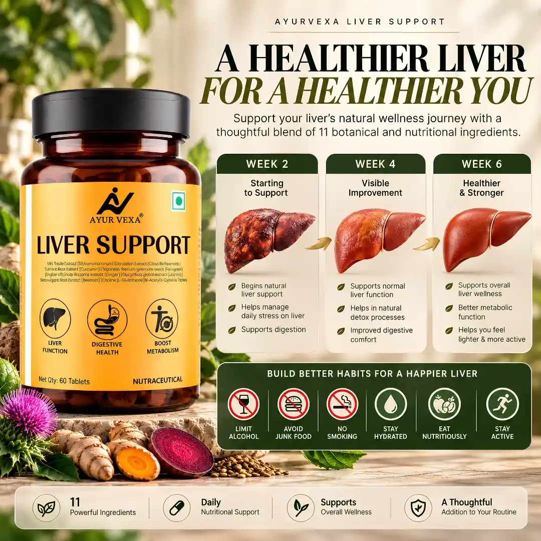 Ayurvexa Liver Support – Advanced Liver Detox Supplement - Image 4