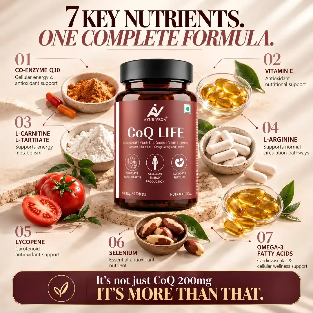 CoQ10Life – CoQ10 Tablets for Heart Health - Image 2