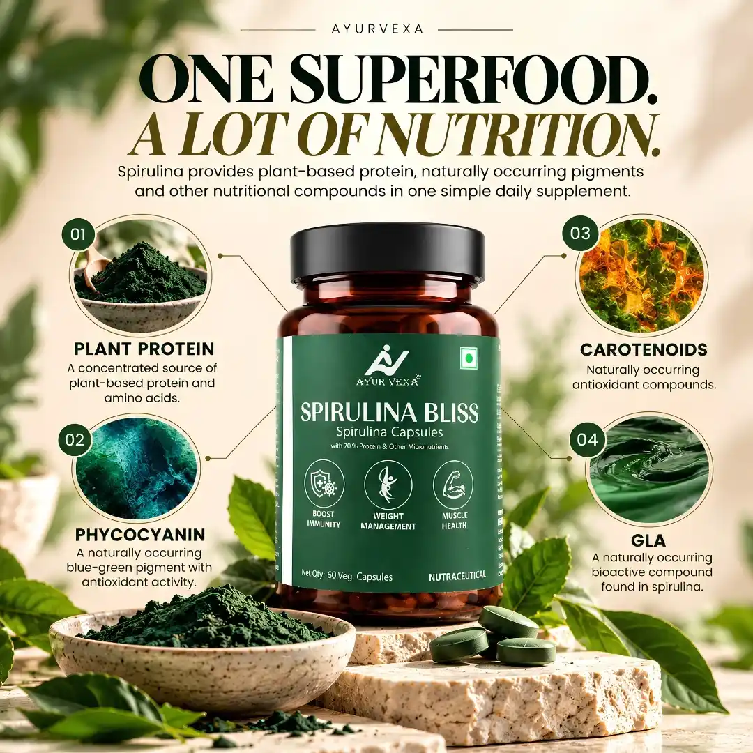 Ayurvexa Spirulina Bliss – Spirulina For Skin Health - Image 2